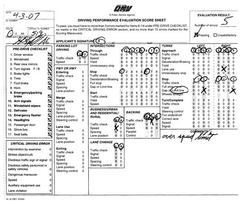 automatic fails driving test california|california dmv road test requirements.